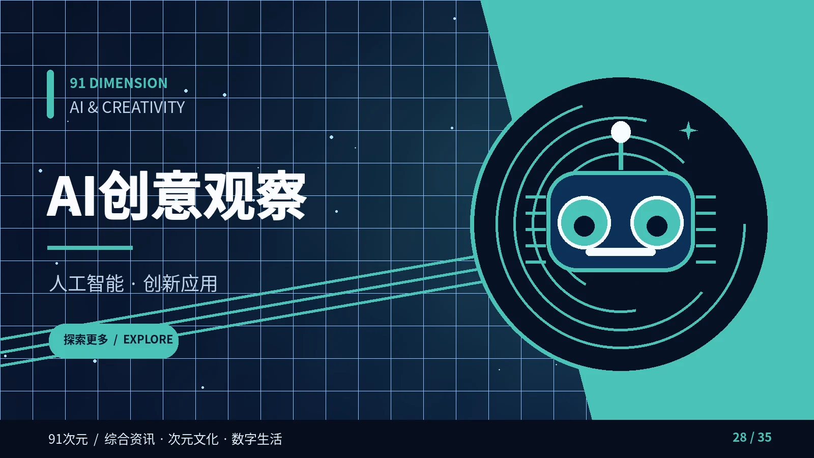 AI创意观察主题