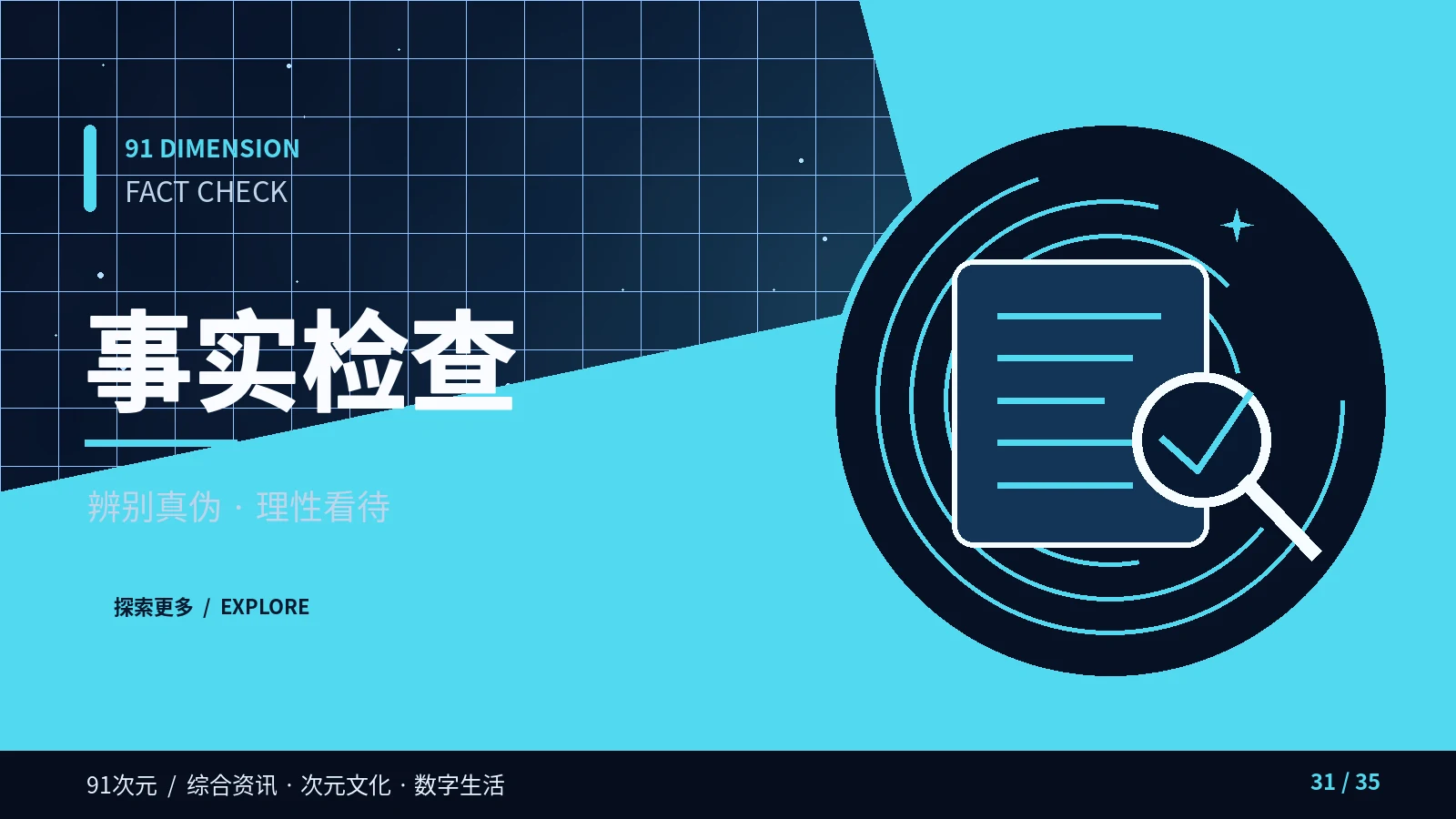 事实检查栏目视觉